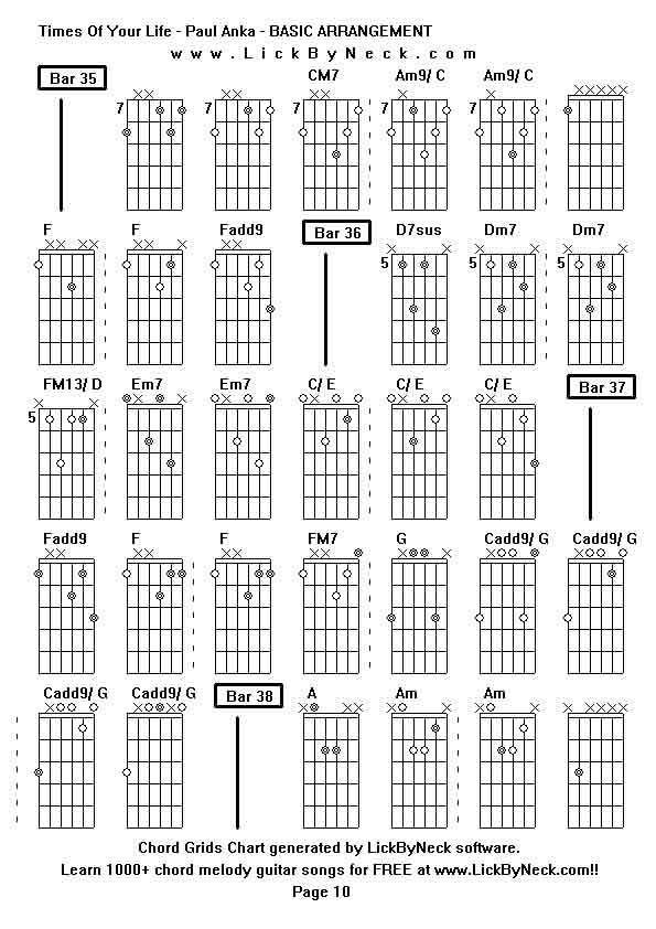 Chord Grids Chart of chord melody fingerstyle guitar song-Times Of Your Life - Paul Anka - BASIC ARRANGEMENT,generated by LickByNeck software.